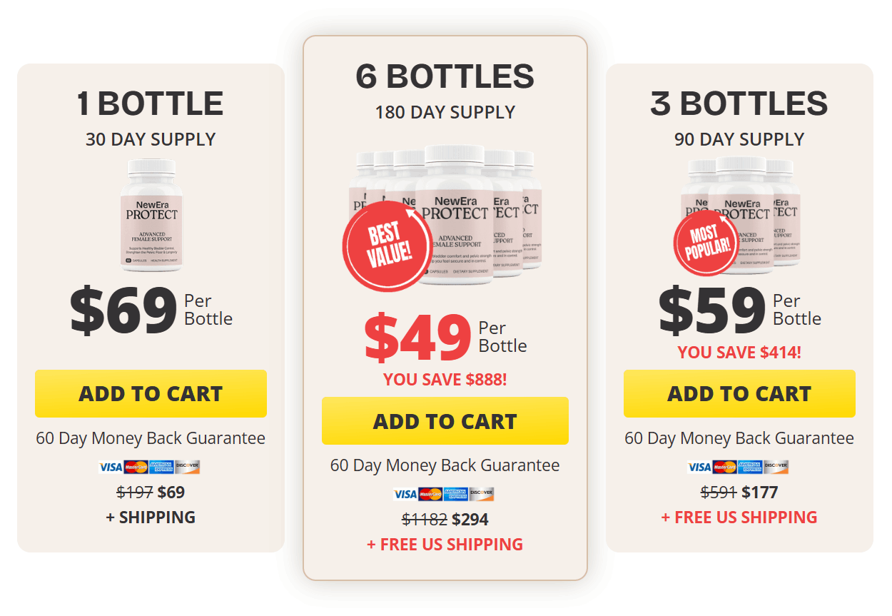 NewEra Protect Price-1